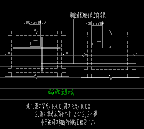 面积怎么算