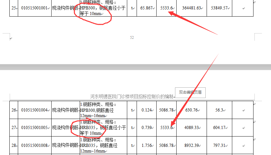 钢筋综合