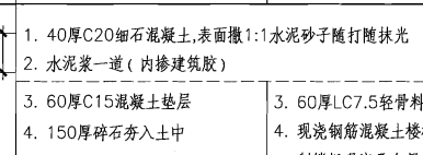 地面做法