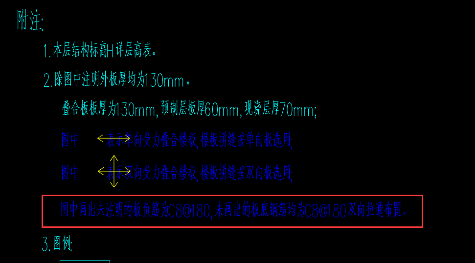 原位标注