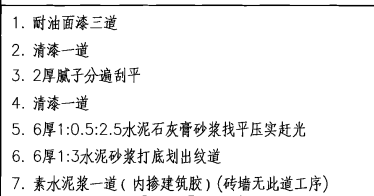 踢脚