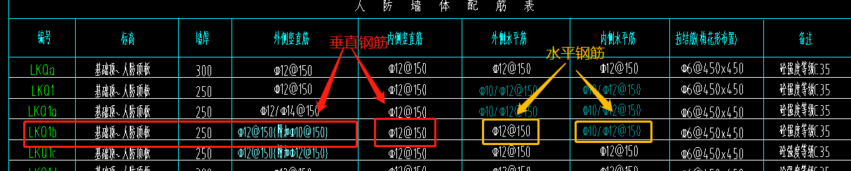 隔一布一