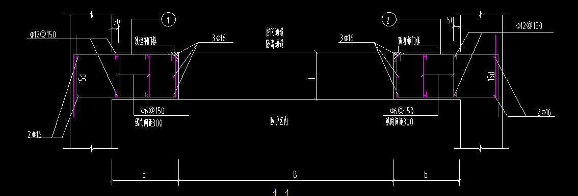 人防门