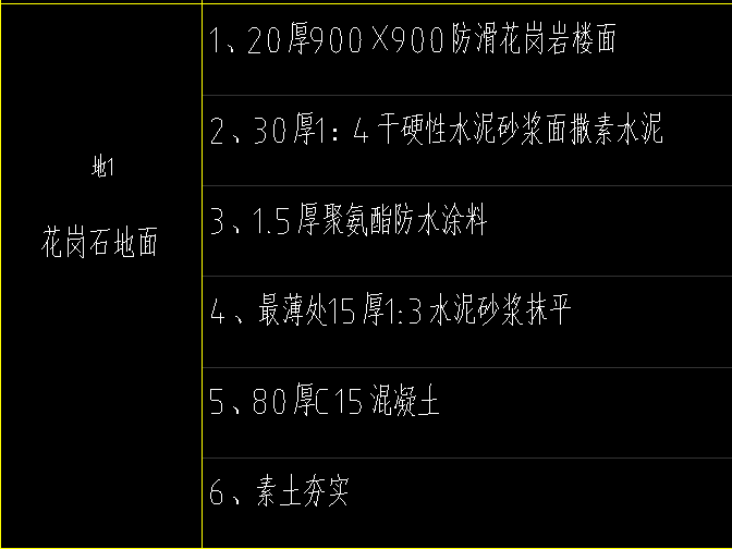 块料