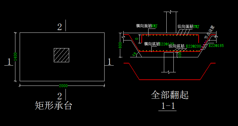 倒棱台