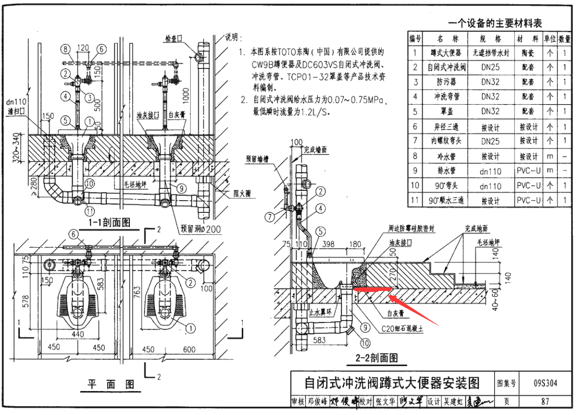 卫生器具