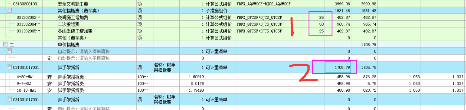 措施费