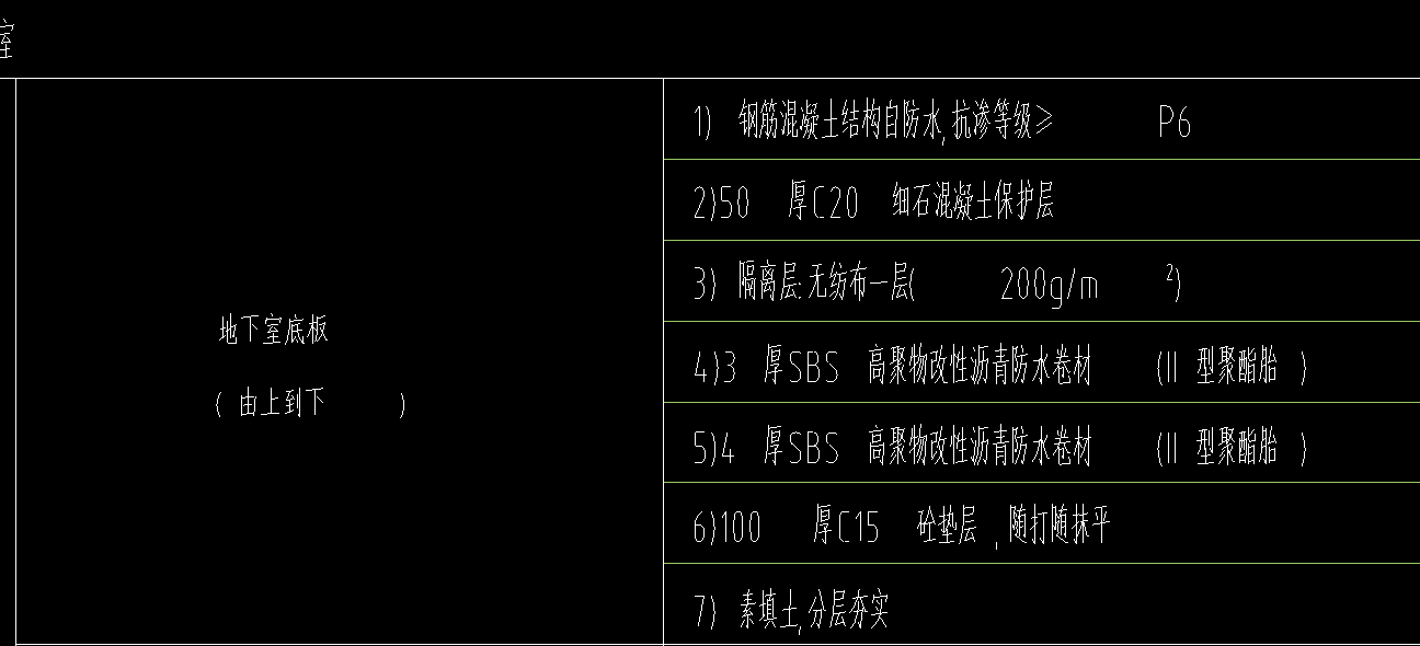 配筋图