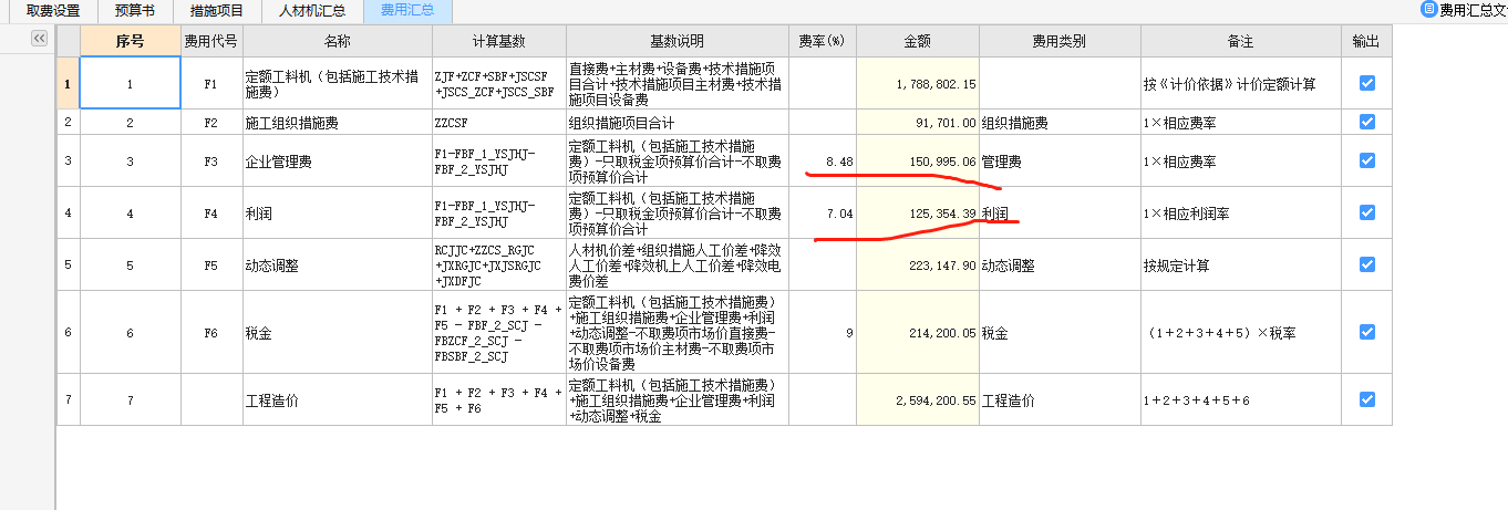 企业管理费