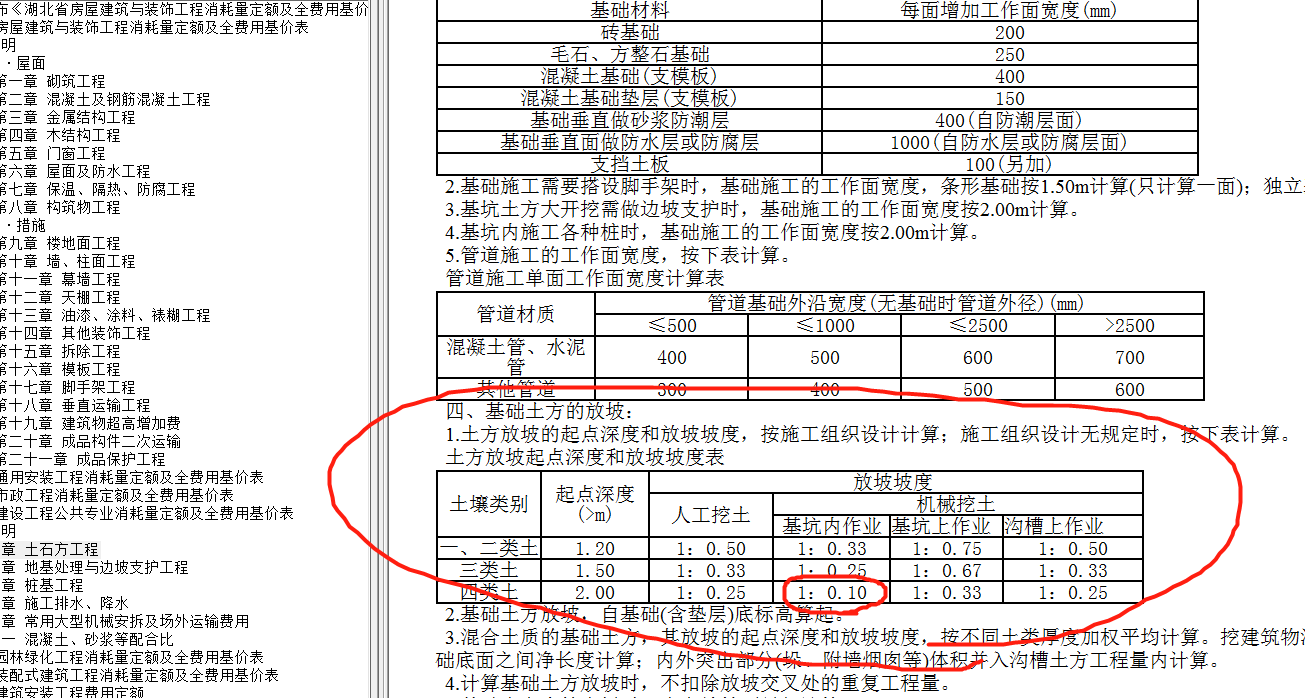放坡系数