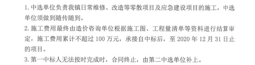 总价