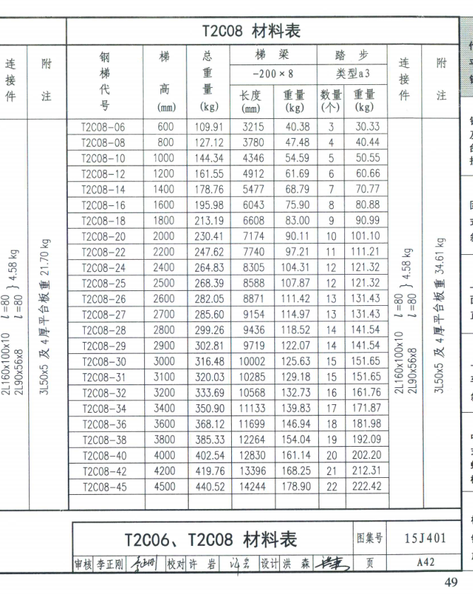 广联达服务新干线