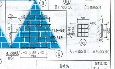 定额