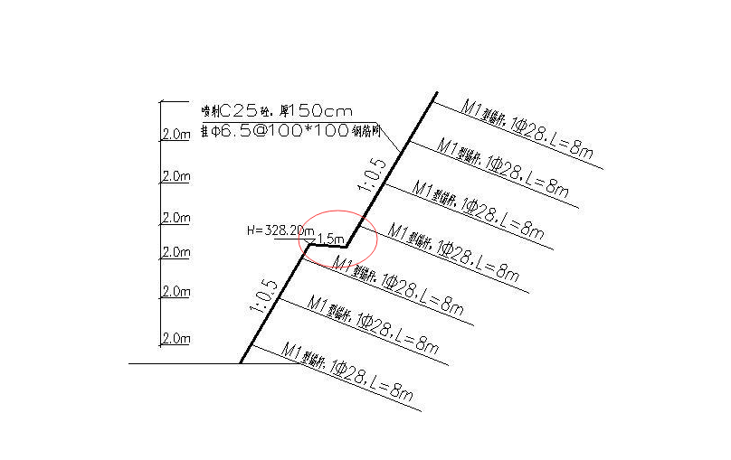 护坡马道图片