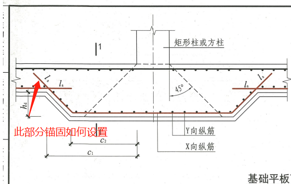 筏板基础