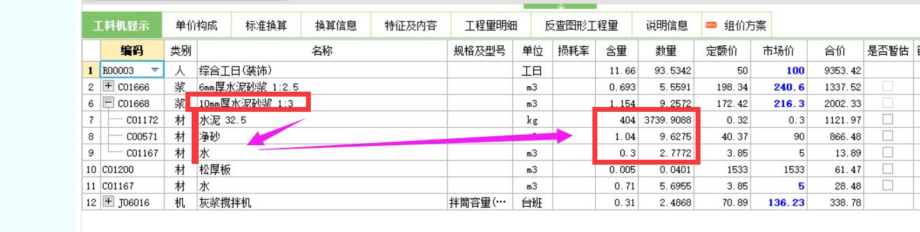 配合比