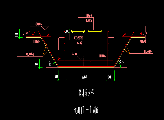 集水坑