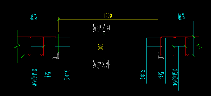 人防门