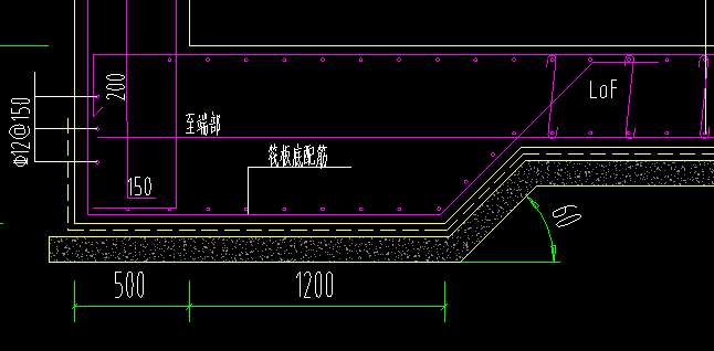 条形基础钢筋