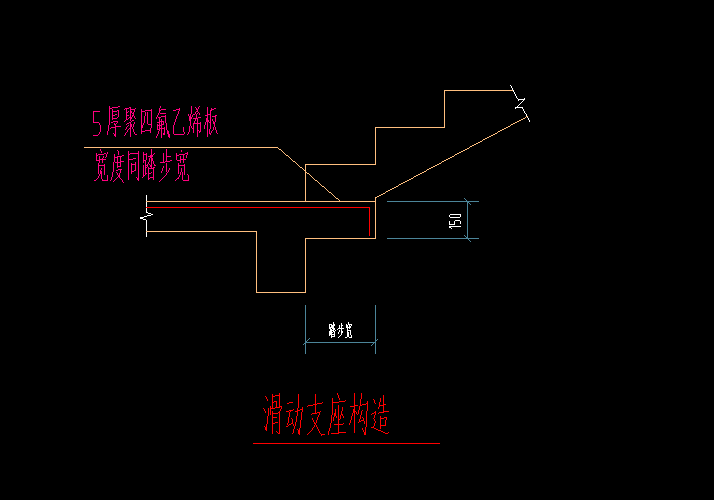 参数输入