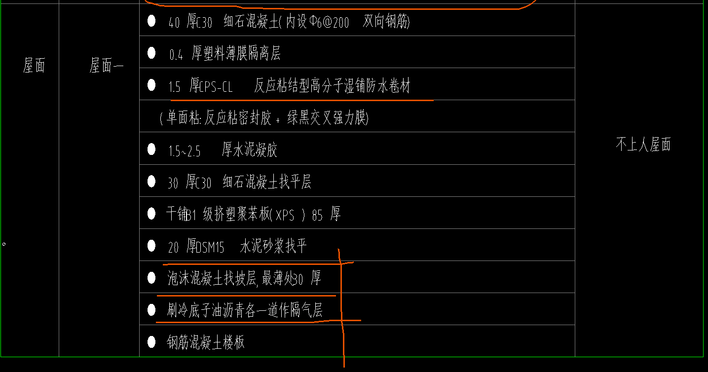 挤塑聚苯板