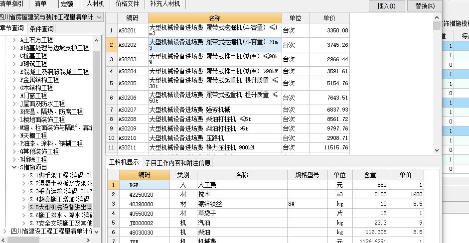 进出场费