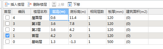 楼层设置