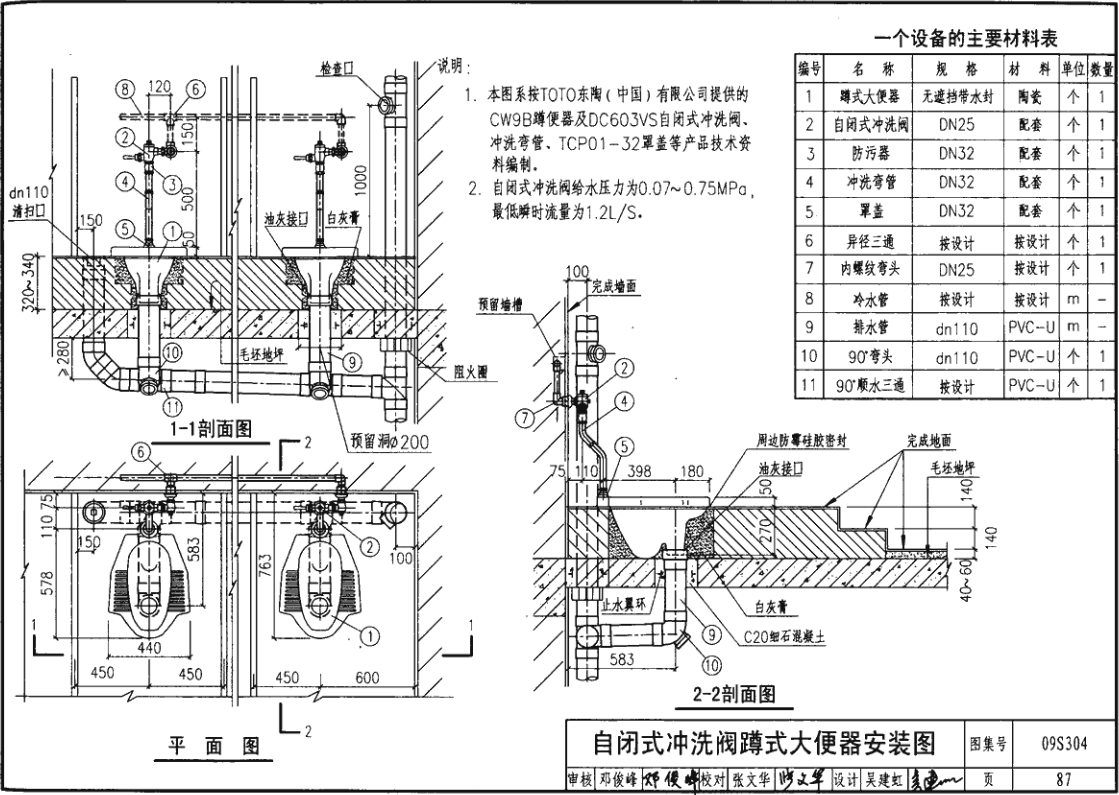 卫生器具