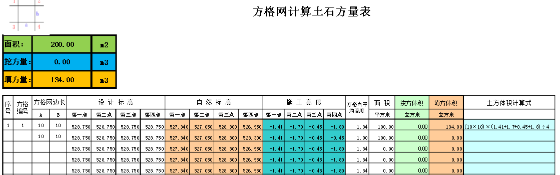 方格网