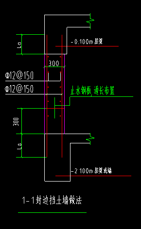 梁高