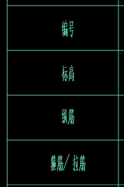 非加密区