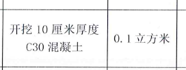 套清单