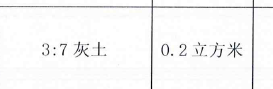 套清单