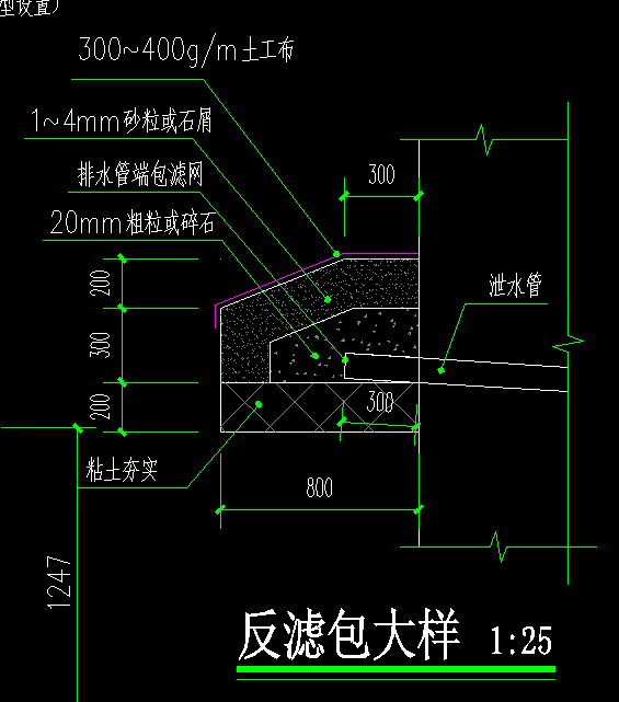 定额