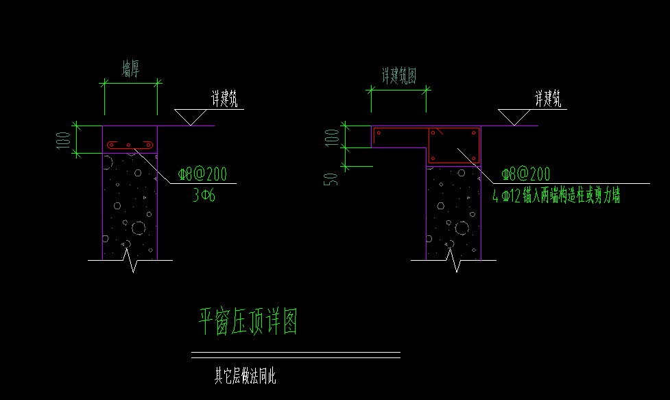 平窗