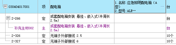 配电箱定额