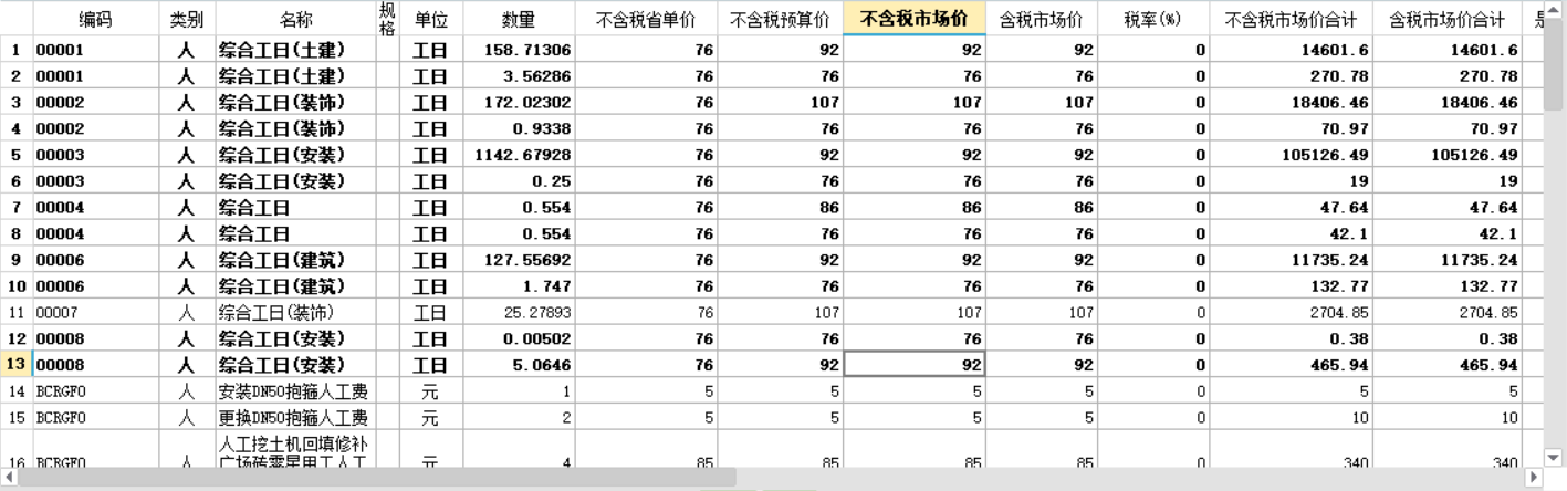不一致