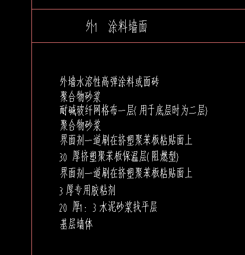 网格布