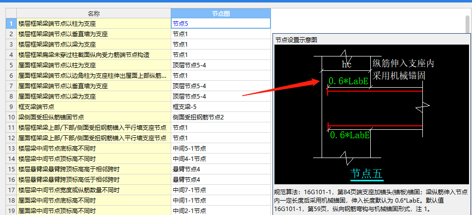 梁锚固