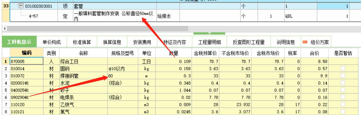 套管的规格