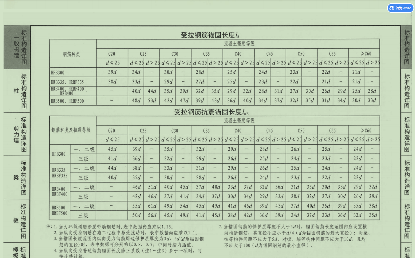 冷轧带肋钢筋的la怎么确认