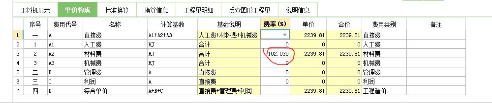 费率