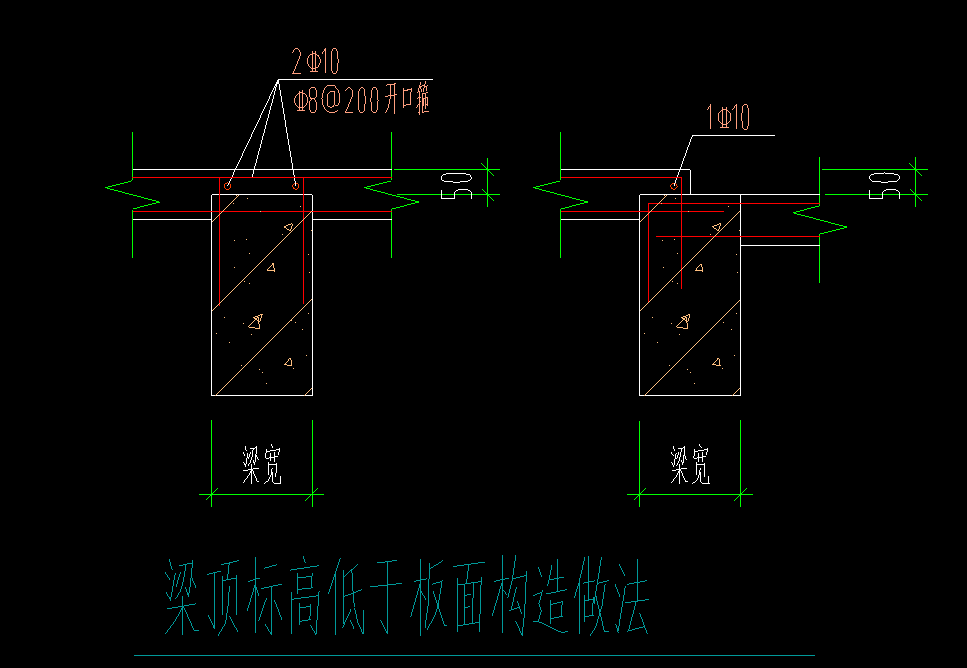 钢筋我