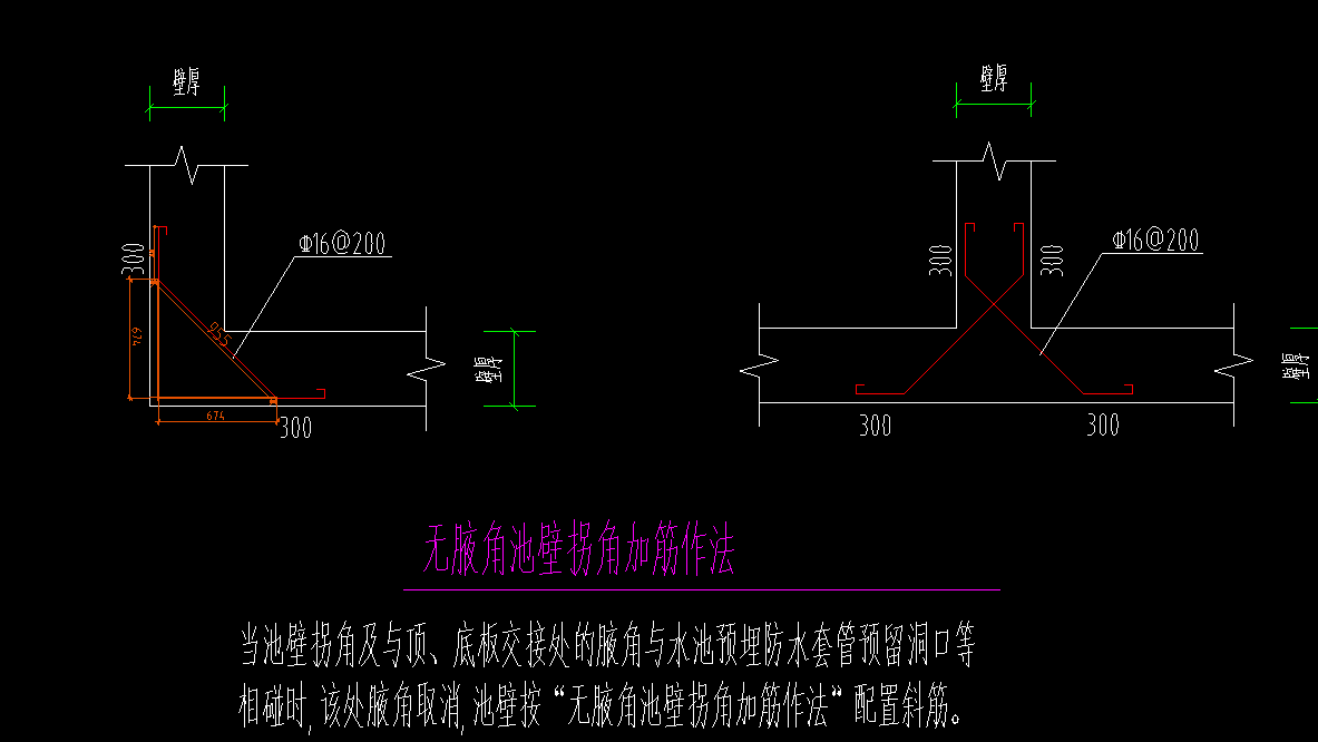 腋角