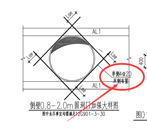 两侧