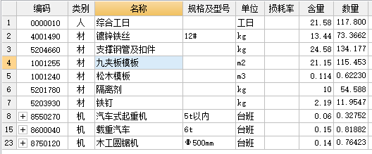 04定额