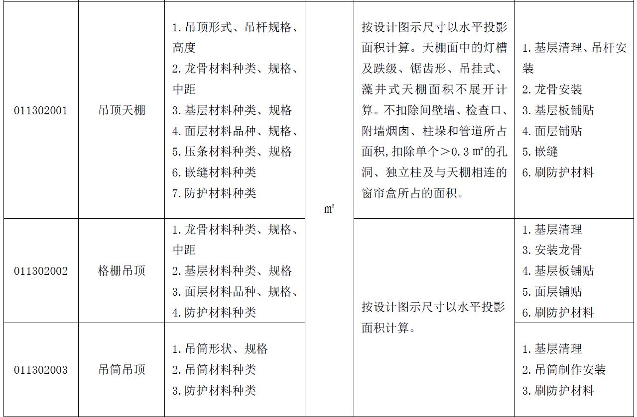 建筑行业快速问答平台-答疑解惑