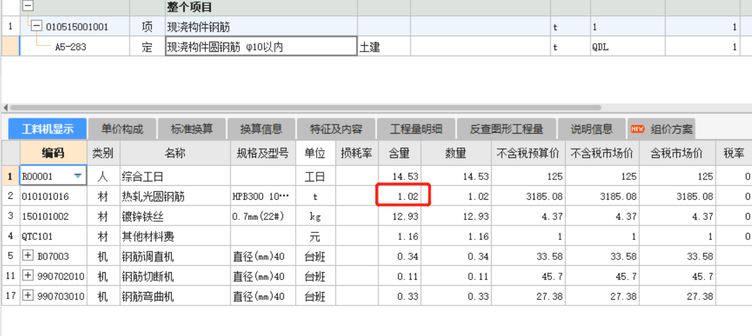 损耗率