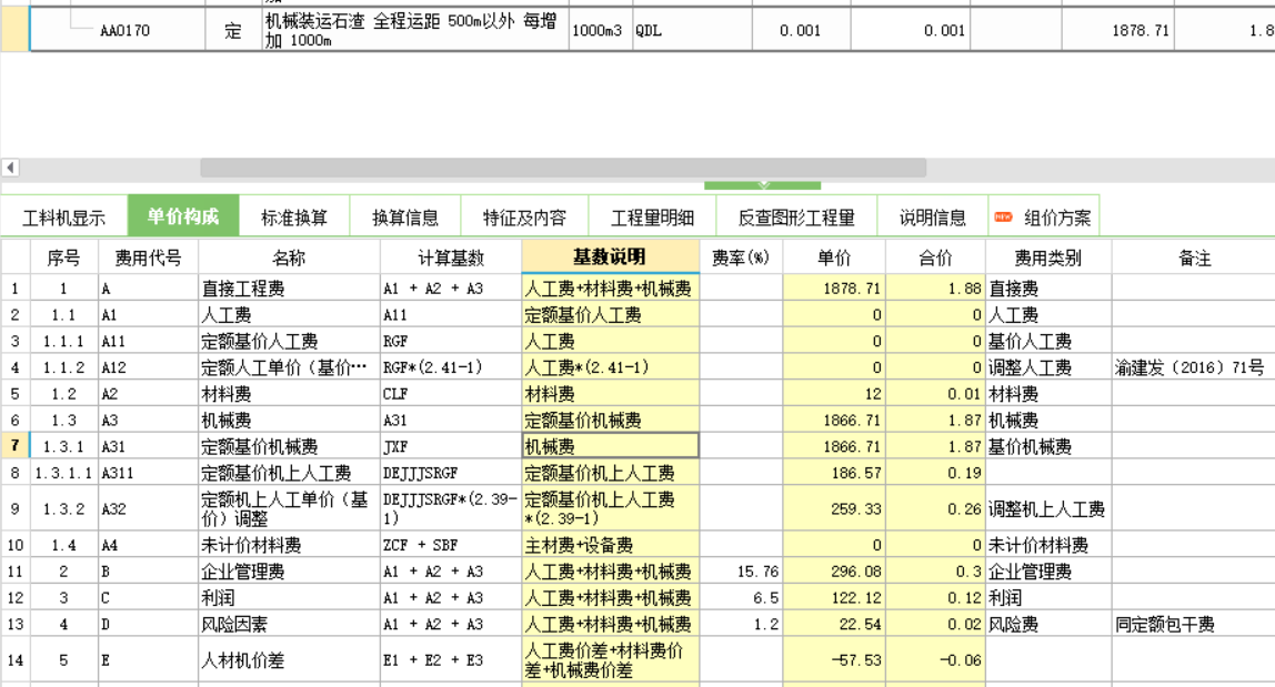 费用定额