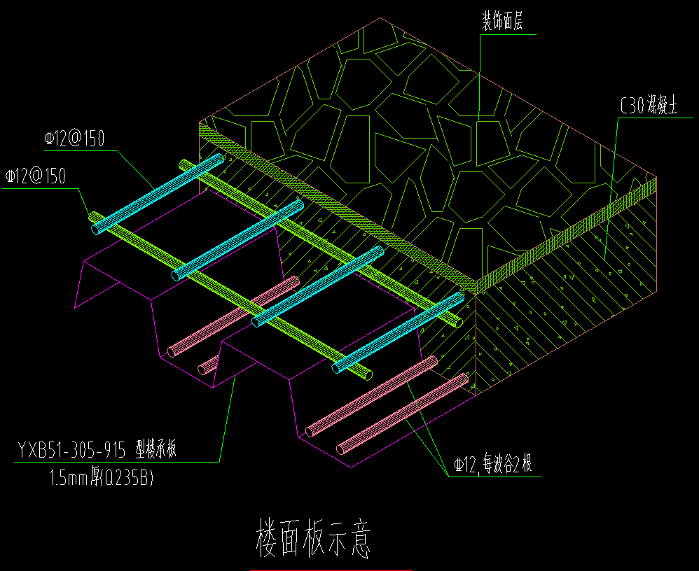 楼面